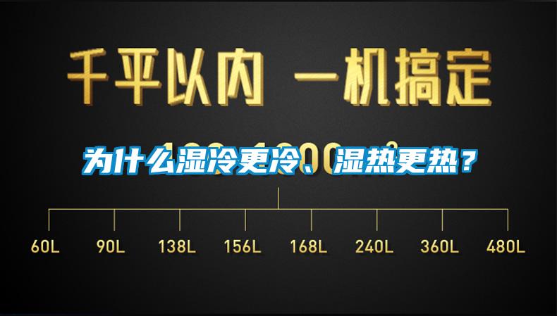 為什么濕冷更冷、濕熱更熱？