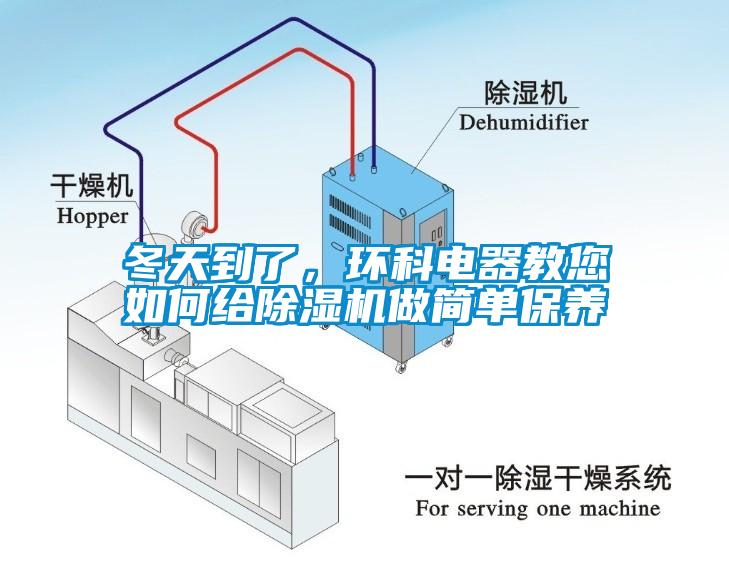 冬天到了，環(huán)科電器教您如何給除濕機做簡單保養(yǎng)