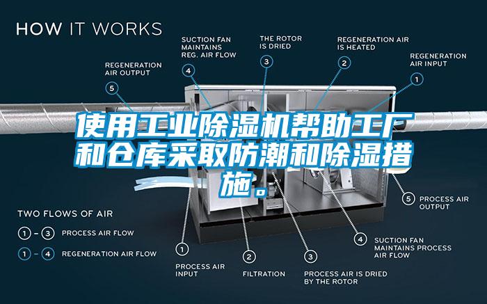 使用工業(yè)除濕機(jī)幫助工廠和倉(cāng)庫(kù)采取防潮和除濕措施。