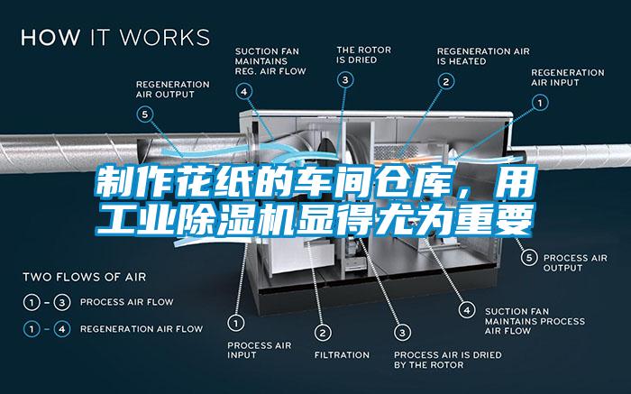 制作花紙的車間倉庫，用工業(yè)除濕機顯得尤為重要