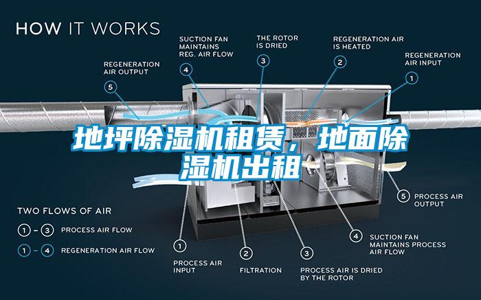 地坪除濕機(jī)租賃，地面除濕機(jī)出租