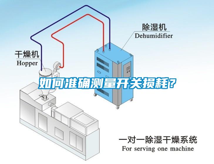 如何準(zhǔn)確測(cè)量開(kāi)關(guān)損耗？