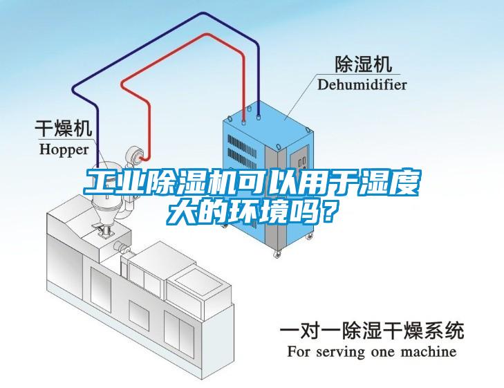 工業(yè)除濕機可以用于濕度大的環(huán)境嗎？