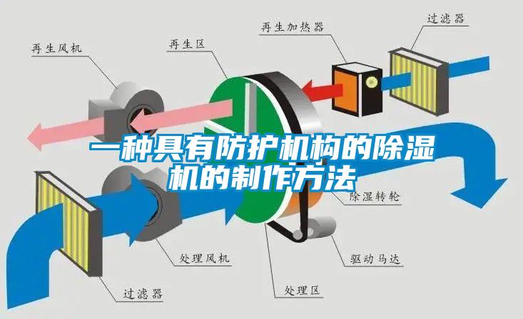 一種具有防護機構(gòu)的除濕機的制作方法