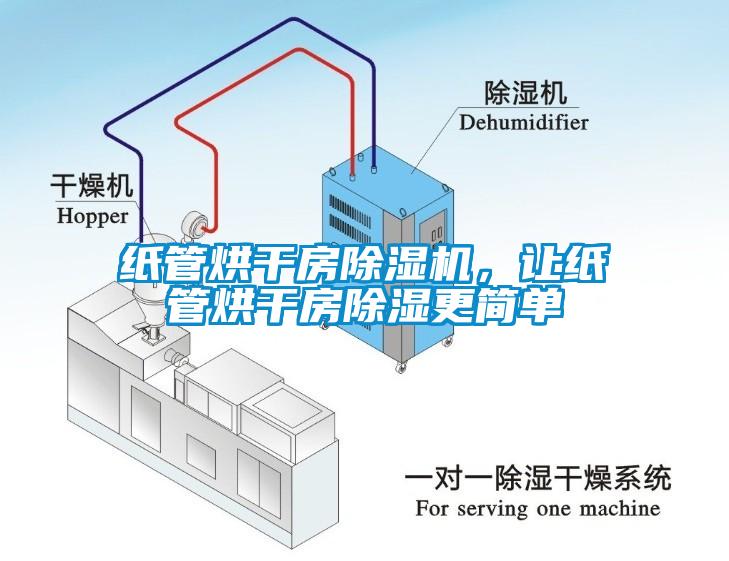 紙管烘干房除濕機(jī)，讓紙管烘干房除濕更簡(jiǎn)單