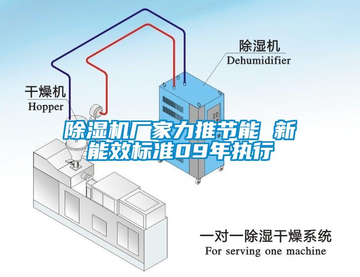 除濕機廠家力推節(jié)能 新能效標準09年執(zhí)行