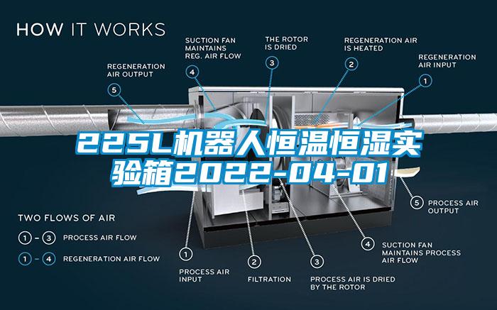 225L機(jī)器人恒溫恒濕實(shí)驗(yàn)箱2022-04-01