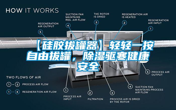 【硅膠拔罐器】輕輕一按自由拔罐，除濕驅(qū)寒健康安全