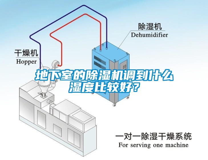 地下室的除濕機(jī)調(diào)到什么濕度比較好？