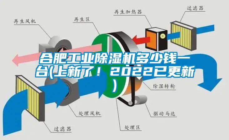 合肥工業(yè)除濕機多少錢一臺(上新了！2022已更新)