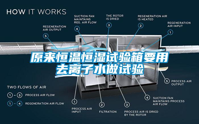 原來(lái)恒溫恒濕試驗(yàn)箱要用去離子水做試驗(yàn)