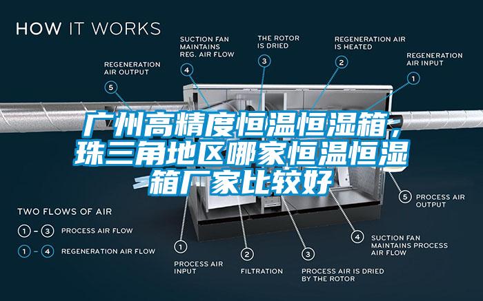 廣州高精度恒溫恒濕箱，珠三角地區(qū)哪家恒溫恒濕箱廠家比較好