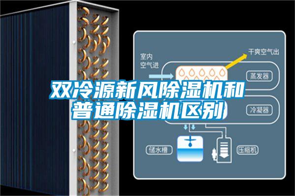 雙冷源新風(fēng)除濕機和普通除濕機區(qū)別