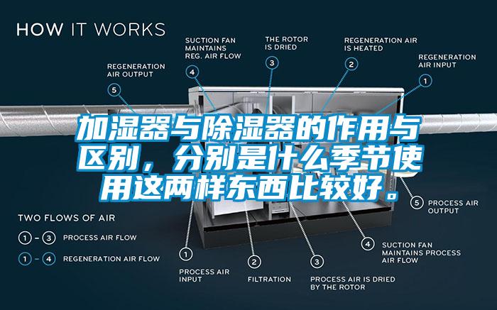 加濕器與除濕器的作用與區(qū)別，分別是什么季節(jié)使用這兩樣?xùn)|西比較好。