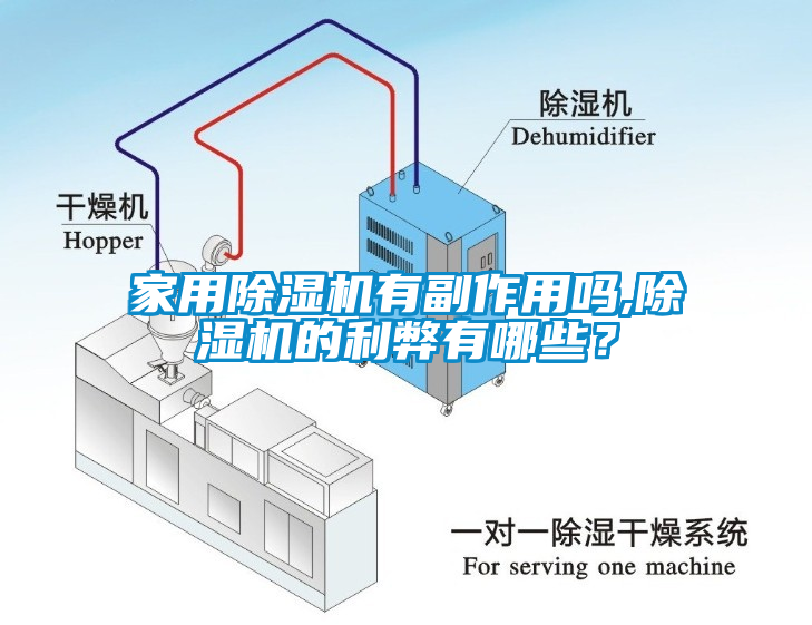 家用除濕機有副作用嗎,除濕機的利弊有哪些？