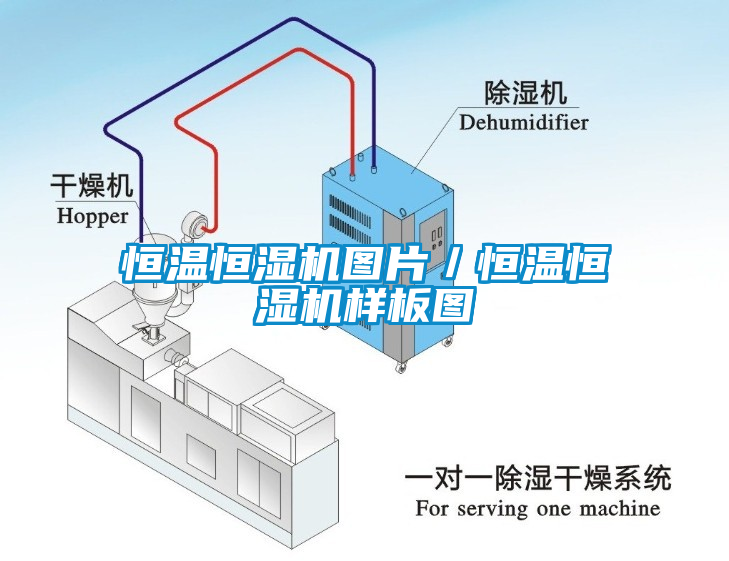 恒溫恒濕機圖片／恒溫恒濕機樣板圖