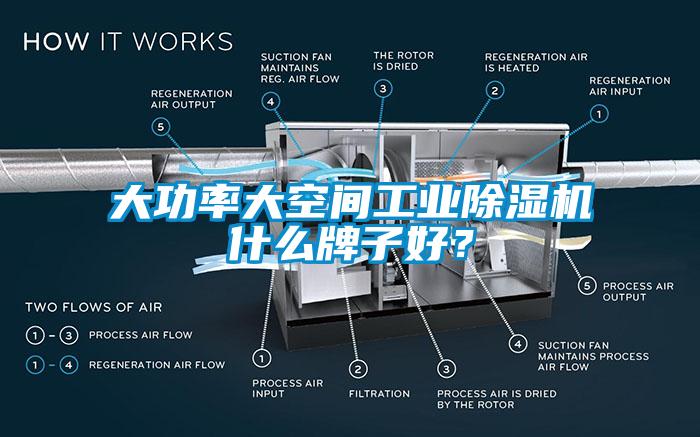 大功率大空間工業(yè)除濕機(jī)什么牌子好？