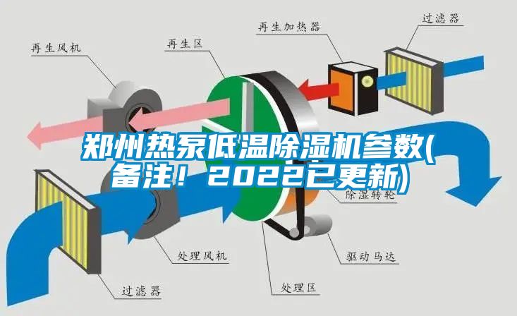 鄭州熱泵低溫除濕機(jī)參數(shù)(備注！2022已更新)