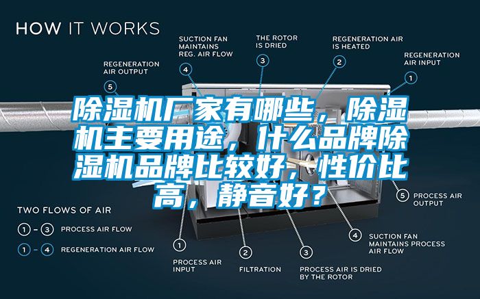 除濕機(jī)廠家有哪些，除濕機(jī)主要用途，什么品牌除濕機(jī)品牌比較好，性價比高，靜音好？