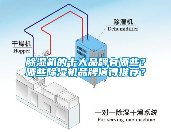 除濕機的十大品牌有哪些？哪些除濕機品牌值得推薦？